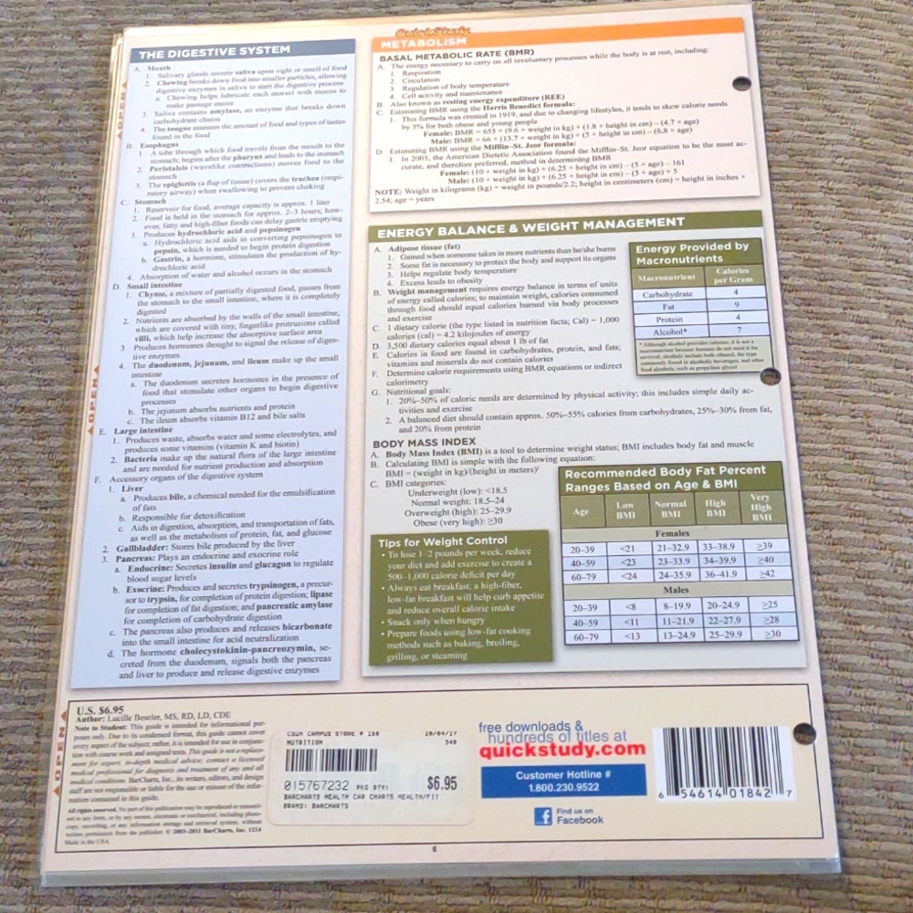 Nutrition (Quick Study) - Picture 2 of 7